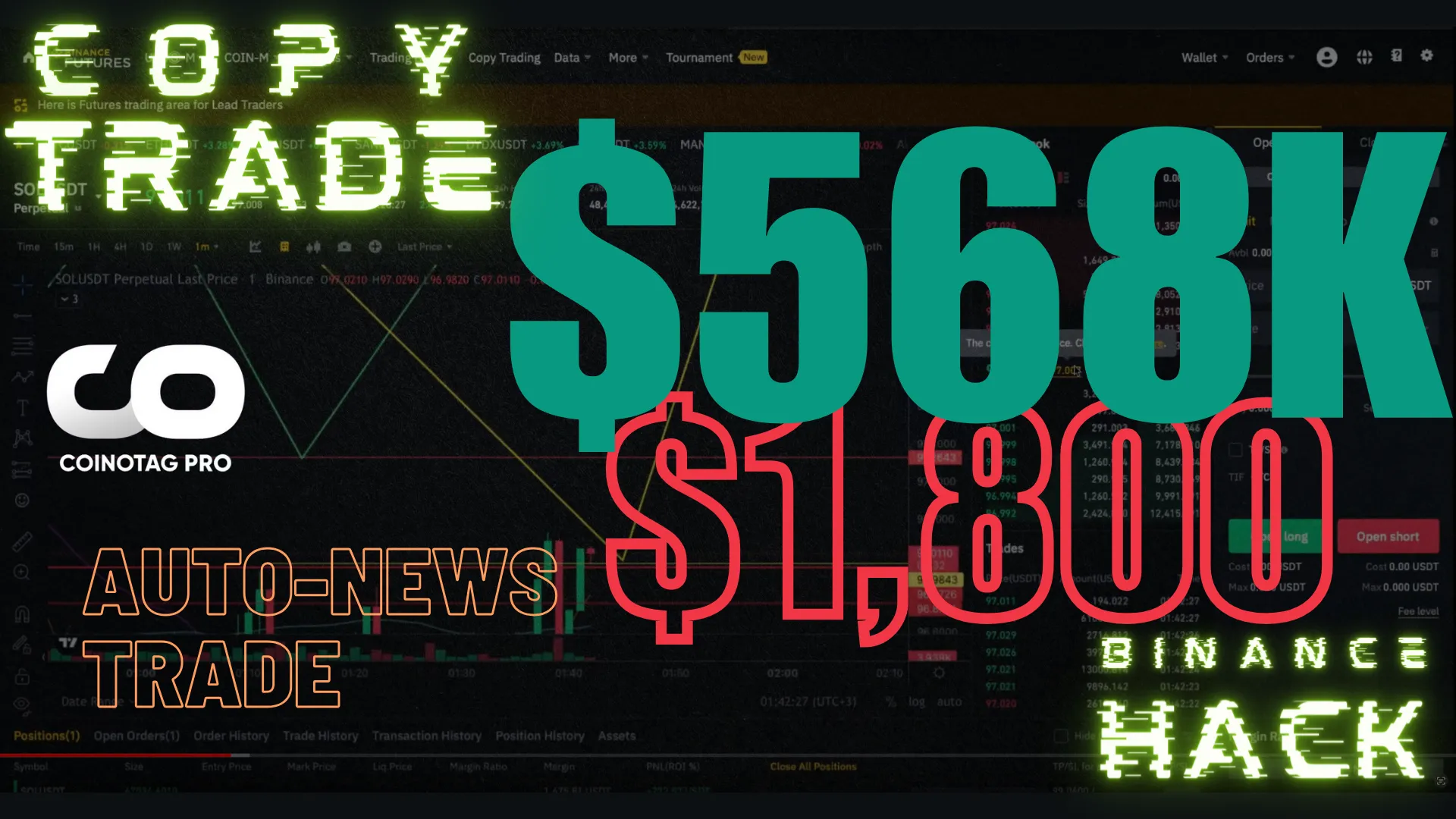 Come HACKARE Binance Trasformare 1 800 In 568 Con Un Long 39x Su