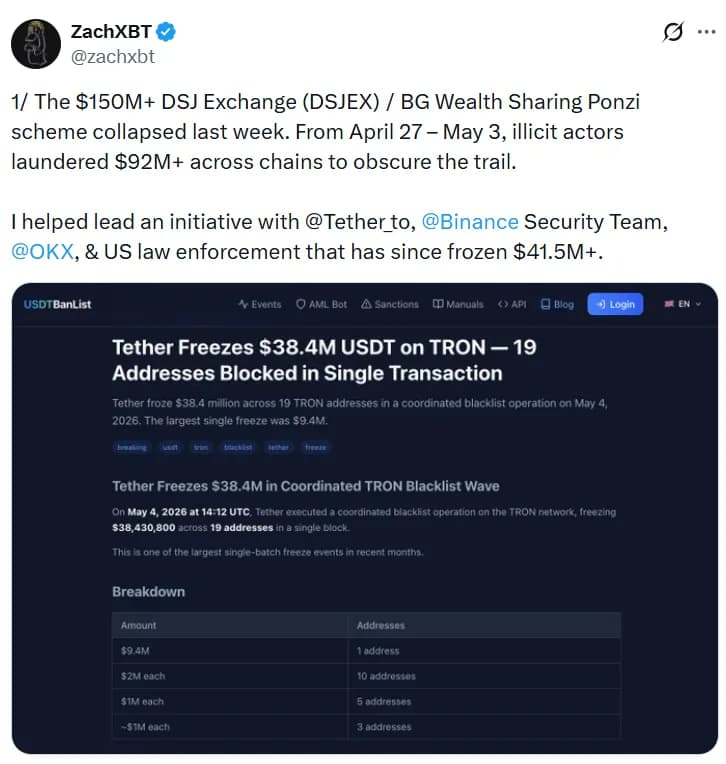 Authorities Freeze $41 Million in Crypto Tied to BG Wealth Sharing