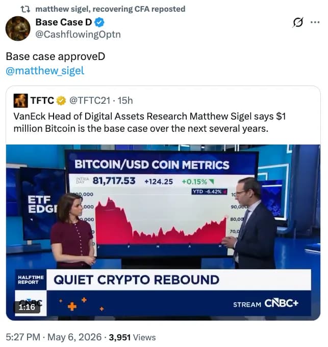 VanEck Sees Bitcoin Reach $1M on ‘Mega Adoption’ Trend