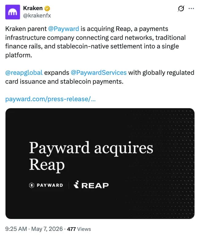 Kraken Parent Payward Buys Reap Technologies in $600M Deal