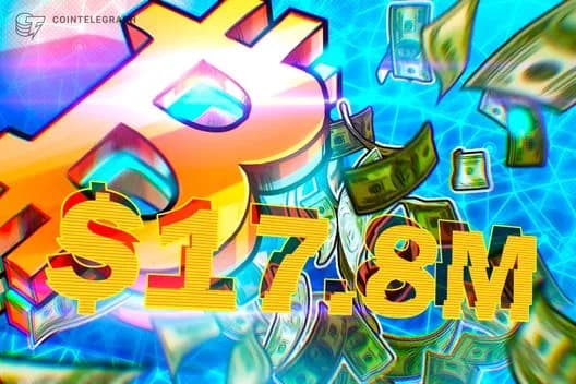 Capital B Raises $17.8M to Fuel More Bitcoin Buys