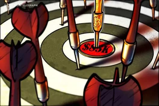 Bitcoin Traders Prepare for New Local Highs as $80,000 Holds