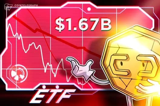 Crypto Funds Extend Sell-Off With $1.67B Weekly Outflows