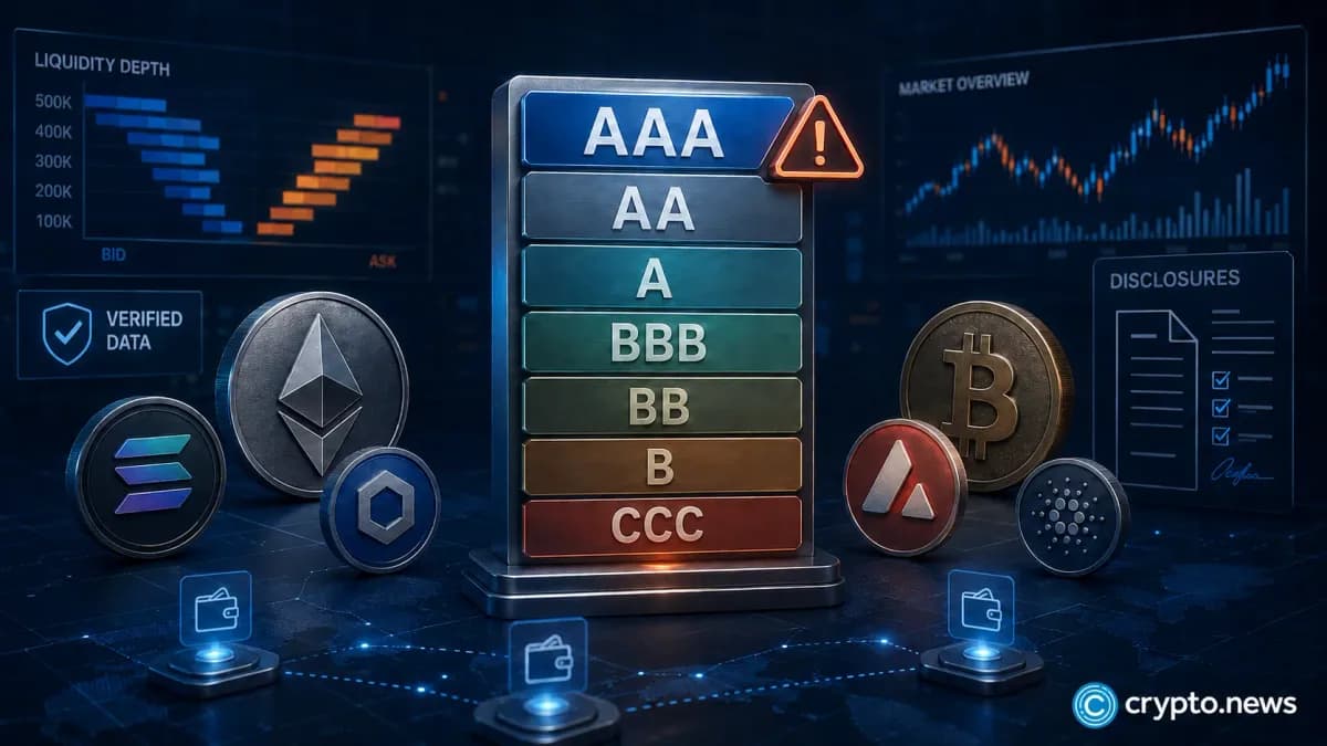 DefiLlama and Forgd launch institutional token grades