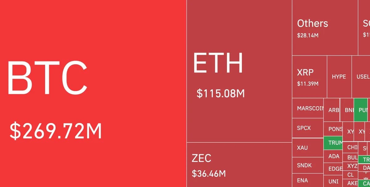 XRP and Solana Cleared in Fresh SEC Nasdaq Order: Main Crypto News This Morning