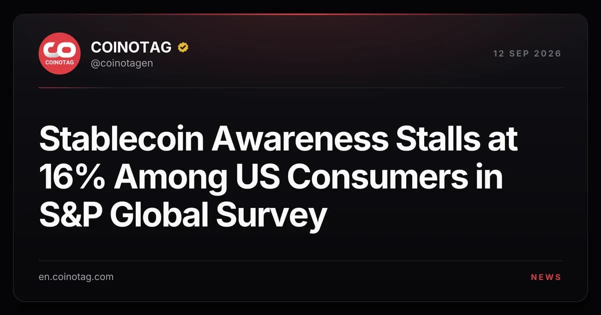 Stablecoin Awareness Stalls at 16% Among US Consumers in S&P Global Survey