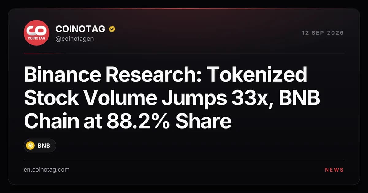 Binance Research: Tokenized Stock Volume Jumps 33x, BNB Chain at 88.2% Share