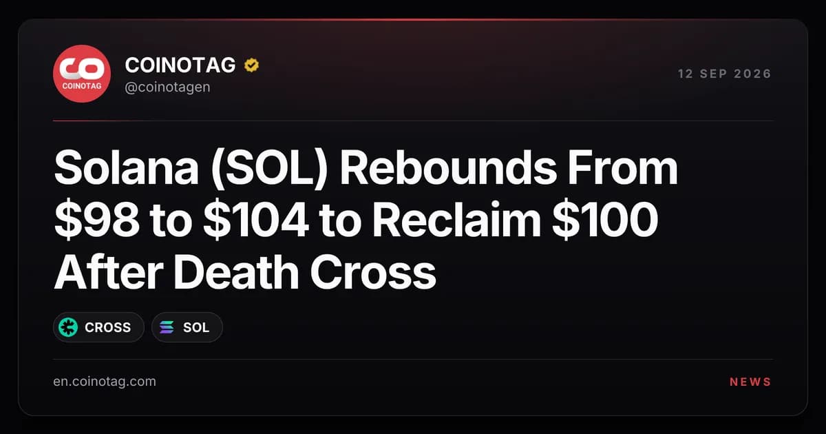 Solana (SOL) Rebounds From $98 to $104 to Reclaim $100 After Death Cross