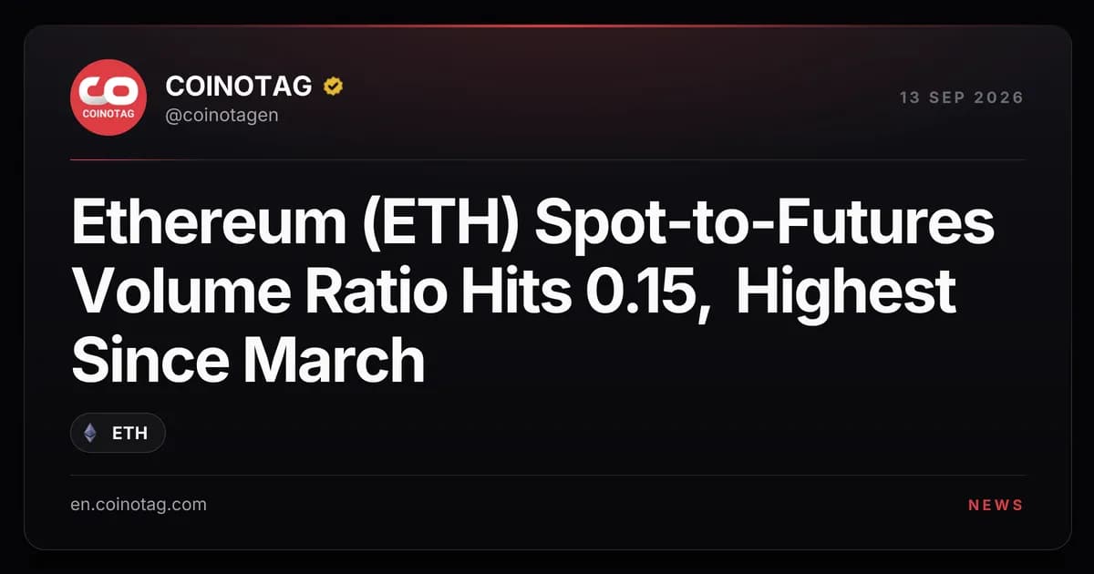 Ethereum (ETH) Spot-to-Futures Volume Ratio Hits 0.15, Highest Since March
