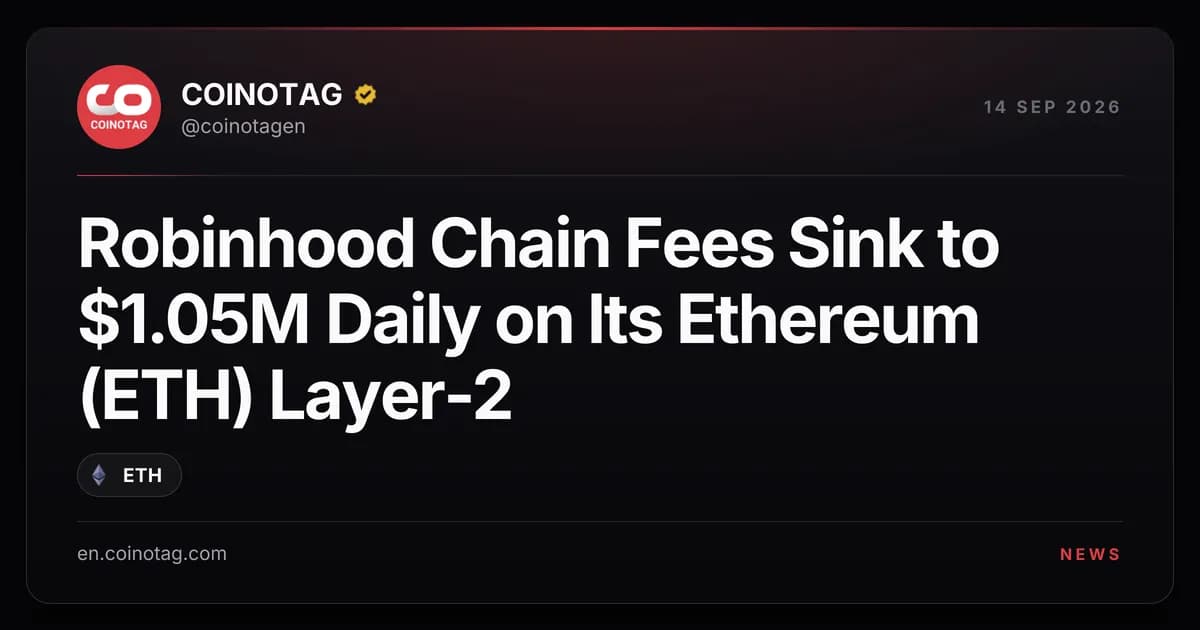 Robinhood Chain Fees Sink to $1.05M Daily on Its Ethereum (ETH) Layer-2