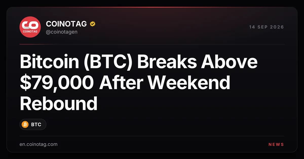 Bitcoin (BTC) Breaks Above $79,000 After Weekend Rebound