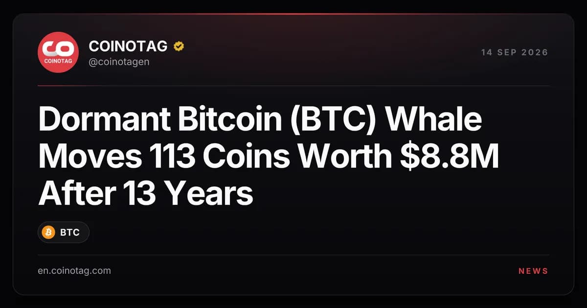 Dormant Bitcoin (BTC) Whale Moves 113 Coins Worth $8.8M After 13 Years