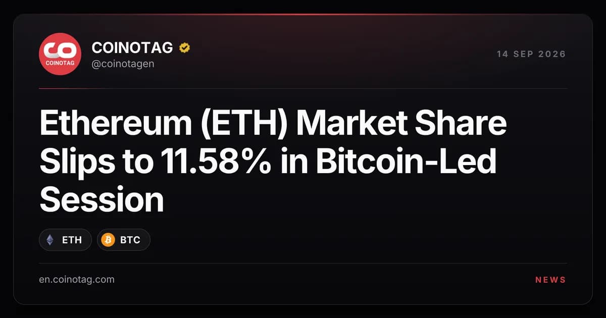 Ethereum (ETH) Market Share Slips to 11.58% in Bitcoin-Led Session