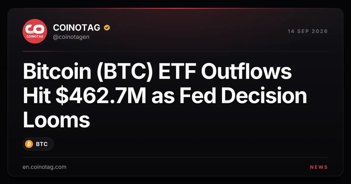 Bitcoin (BTC) ETF Outflows Hit $462.7M as Fed Decision Looms
