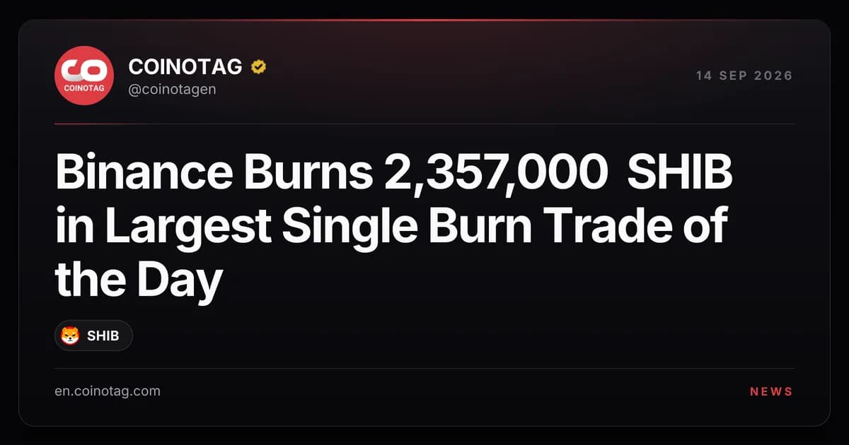 Binance Burns 2,357,000 SHIB in Largest Single Burn Trade of the Day