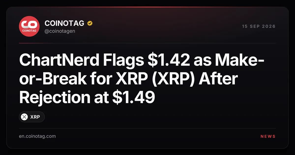 ChartNerd Flags $1.42 as Make-or-Break for XRP (XRP) After Rejection at $1.49