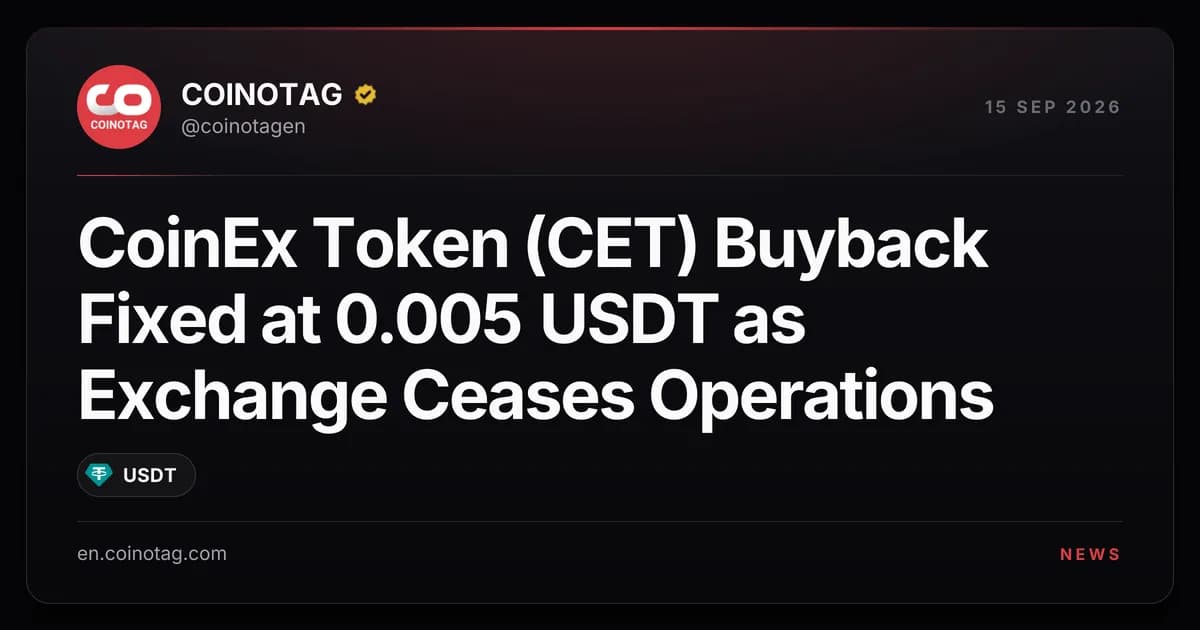 CoinEx Token (CET) Buyback Fixed at 0.005 USDT as Exchange Ceases Operations