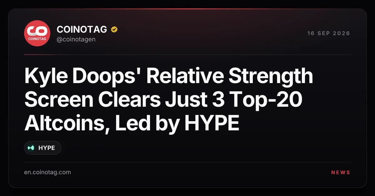 Kyle Doops' Relative Strength Screen Clears Just 3 Top-20 Altcoins, Led by HYPE