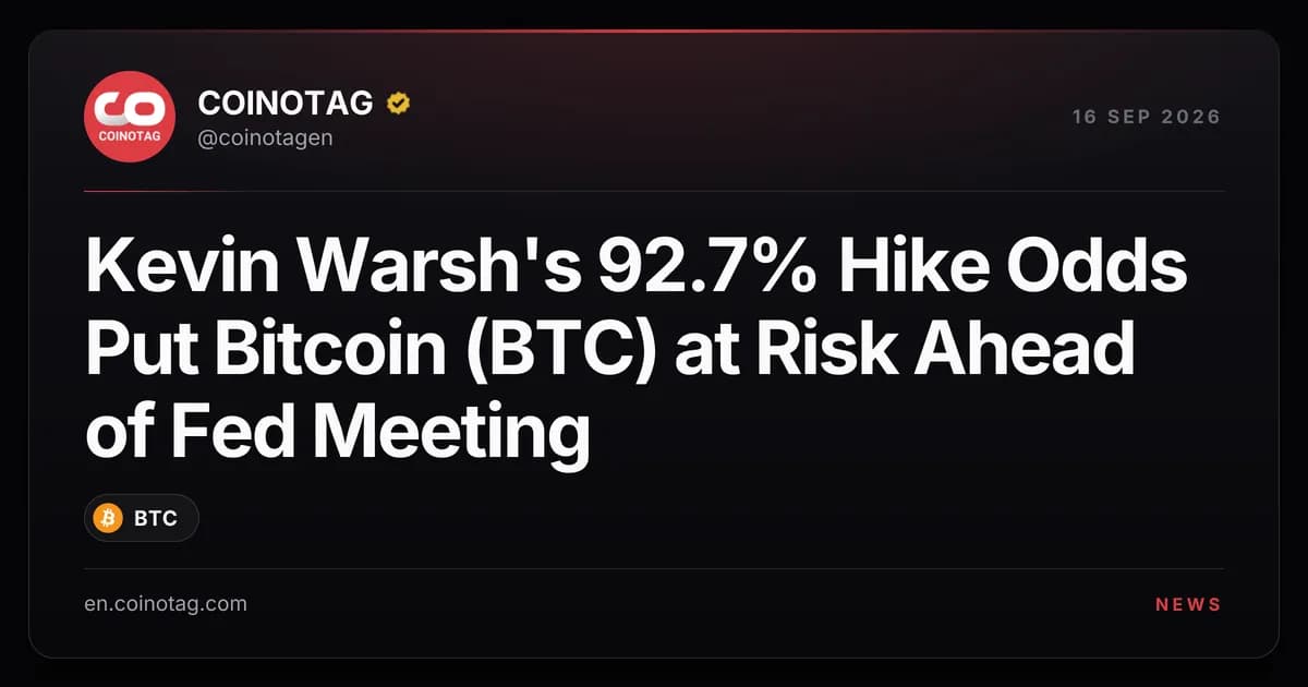 Kevin Warsh's 92.7% Hike Odds Put Bitcoin (BTC) at Risk Ahead of Fed Meeting