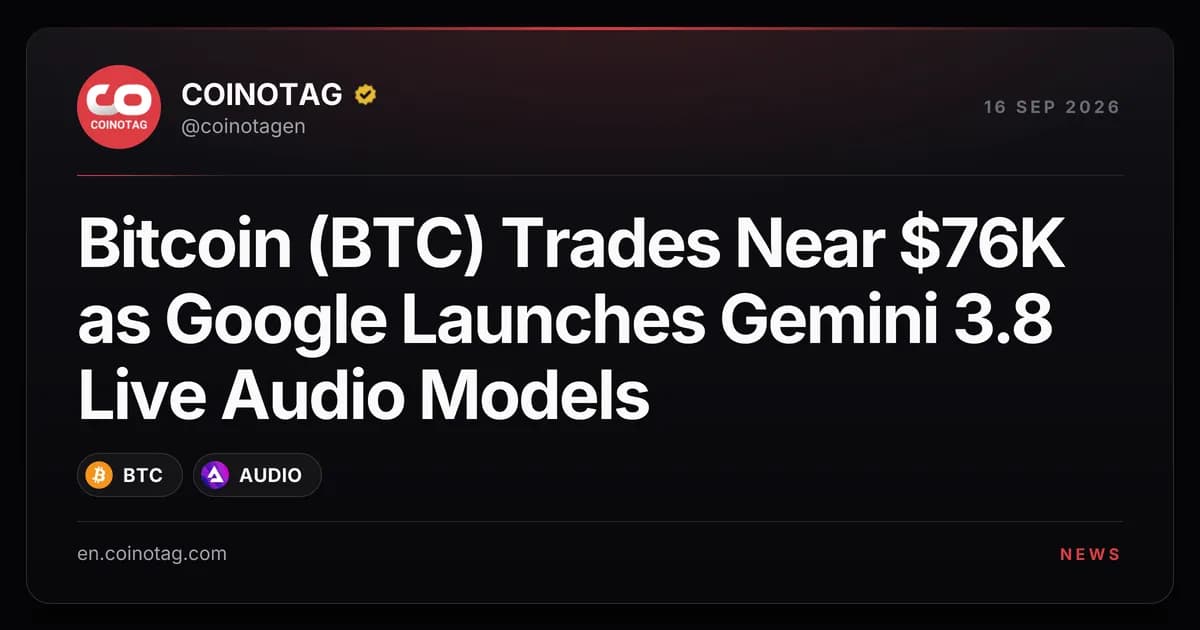 Bitcoin (BTC) Trades Near $76K as Google Launches Gemini 3.8 Live Audio Models