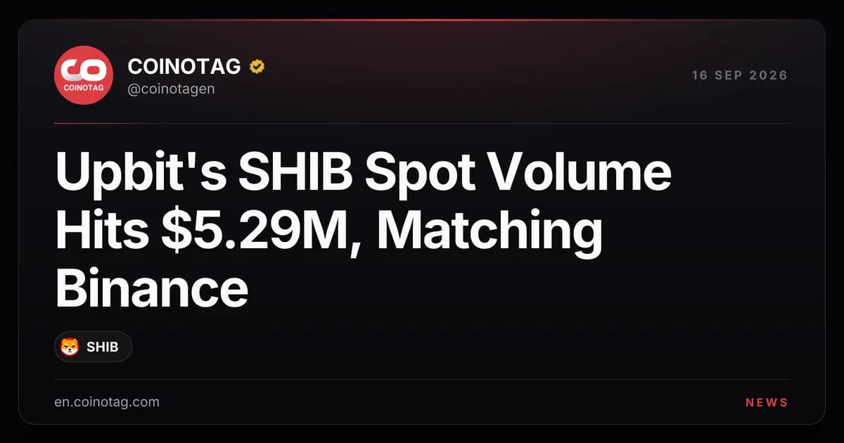 Upbit's SHIB Spot Volume Hits $5.29M, Matching Binance