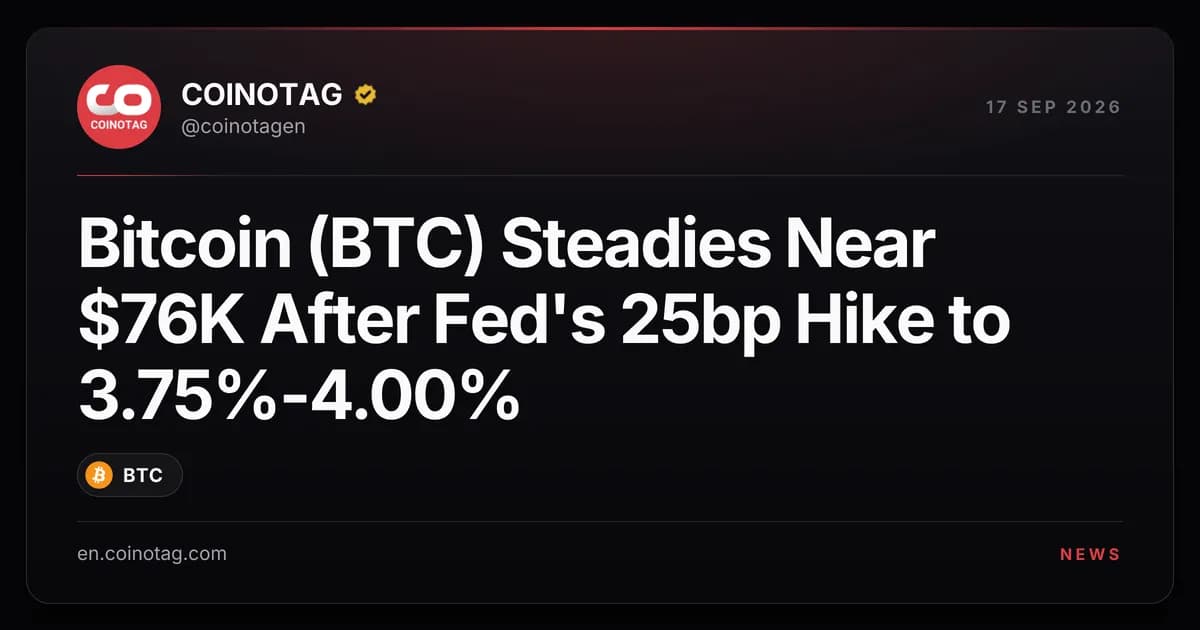 Bitcoin (BTC) Steadies Near $76K After Fed's 25bp Hike to 3.75%-4.00%