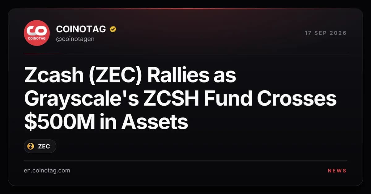 Zcash (ZEC) Rallies as Grayscale's ZCSH Fund Crosses $500M in Assets