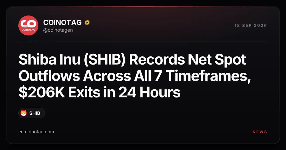 Shiba Inu (SHIB) Records Net Spot Outflows Across All 7 Timeframes, $206K Exits in 24 Hours
