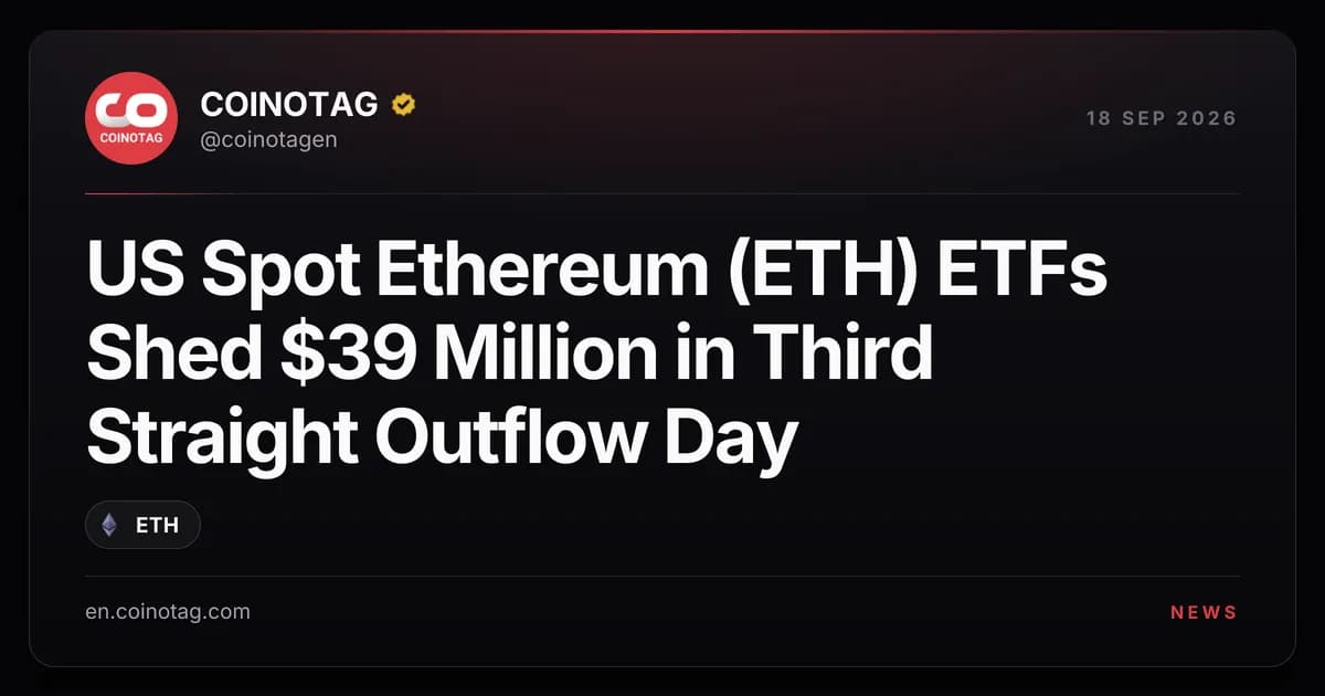 US Spot Ethereum (ETH) ETFs Shed $39 Million in Third Straight Outflow Day