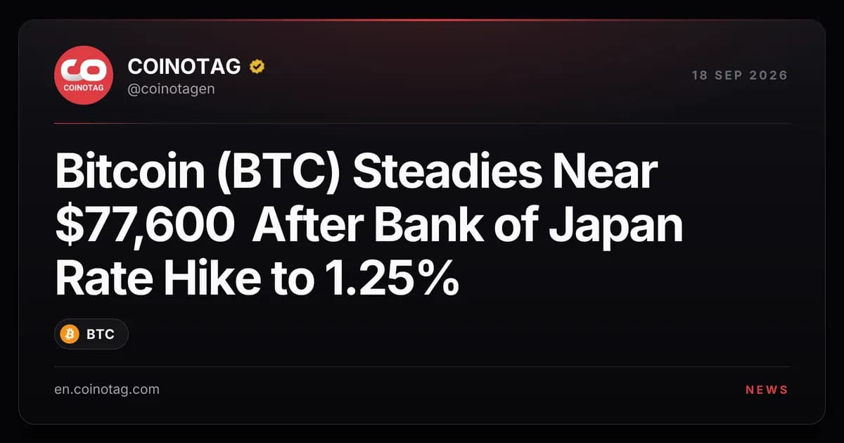 Bitcoin (BTC) Steadies Near $77,600 After Bank of Japan Rate Hike to 1.25%
