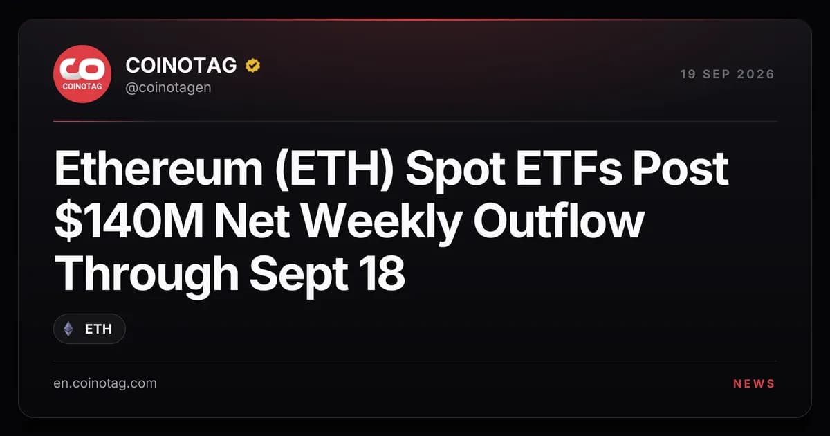 Ethereum (ETH) Spot ETFs Post $140M Net Weekly Outflow Through Sept 18