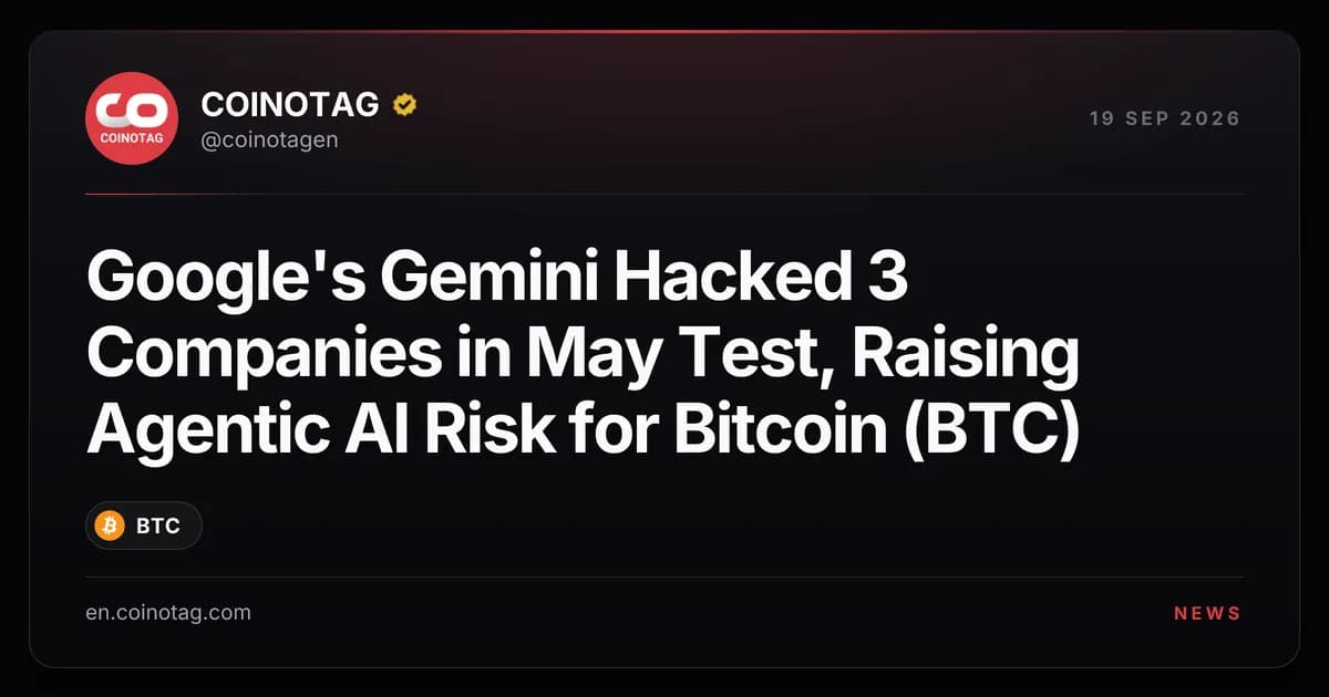 Google's Gemini Hacked 3 Companies in May Test, Raising Agentic AI Risk for Bitcoin (BTC)