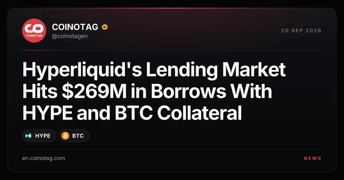 Hyperliquid's Lending Market Hits $269M in Borrows With HYPE and BTC Collateral