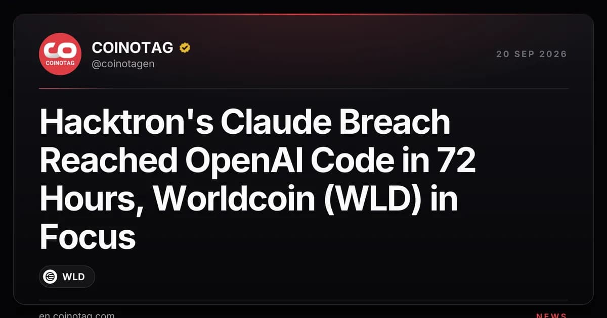Hacktron's Claude Breach Reached OpenAI Code in 72 Hours, Worldcoin (WLD) in Focus