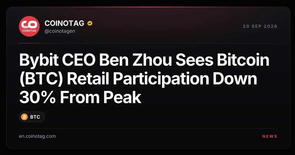 Bybit CEO Ben Zhou Sees Bitcoin (BTC) Retail Participation Down 30% From Peak