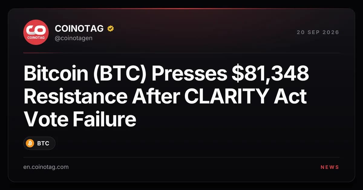 Bitcoin (BTC) Presses $81,348 Resistance After CLARITY Act Vote Failure