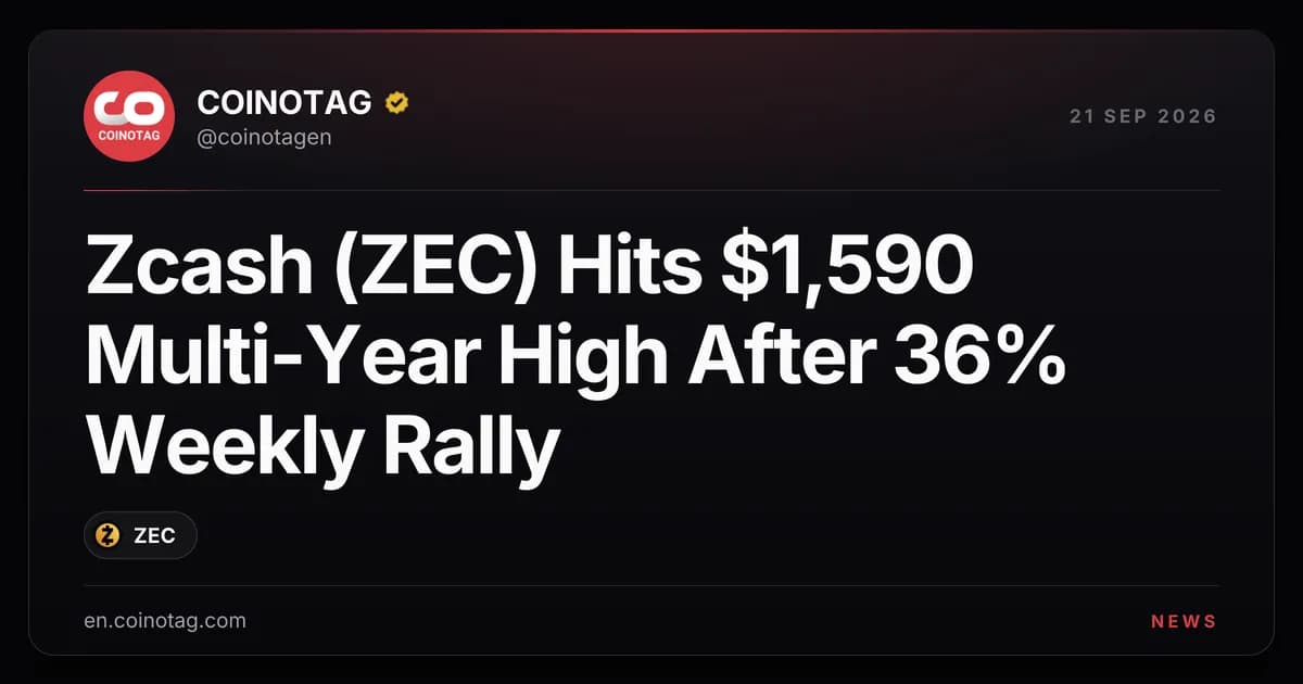 Zcash (ZEC) Hits $1,590 Multi-Year High After 36% Weekly Rally