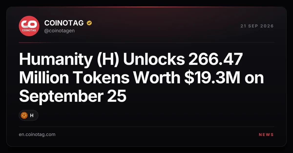 Humanity (H) Unlocks 266.47 Million Tokens Worth $19.3M on September 25
