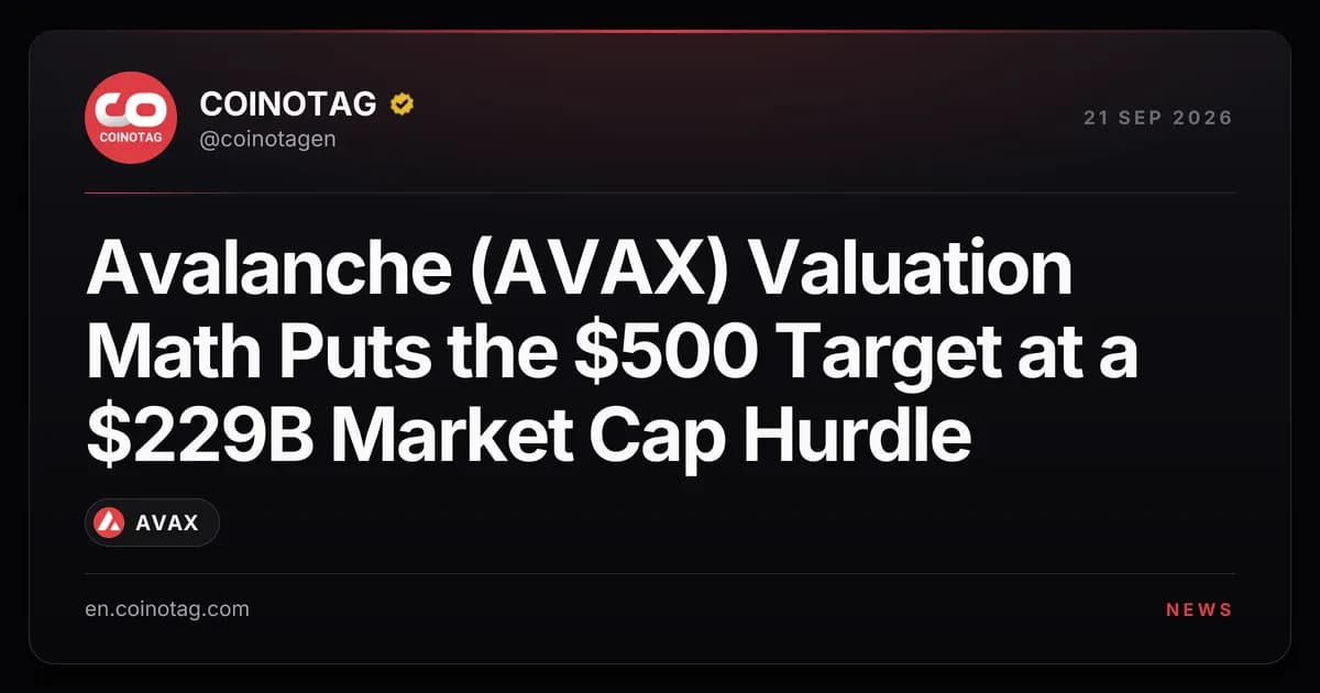 Avalanche (AVAX) Valuation Math Puts the $500 Target at a $229B Market Cap Hurdle