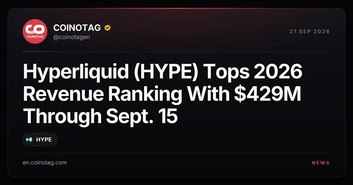 Hyperliquid (HYPE) Tops 2026 Revenue Ranking With $429M Through Sept. 15