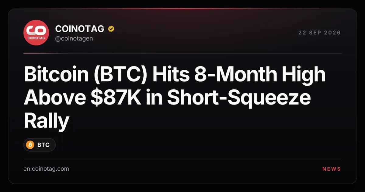 Bitcoin (BTC) Hits 8-Month High Above $87K in Short-Squeeze Rally
