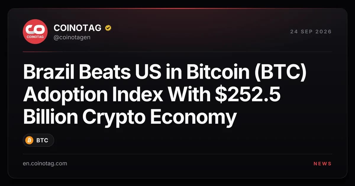Brazil Beats US in Bitcoin (BTC) Adoption Index With $252.5 Billion Crypto Economy