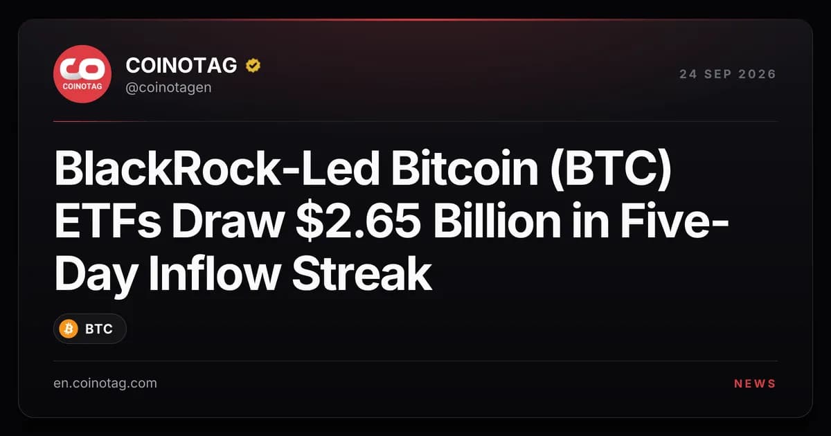 BlackRock-Led Bitcoin (BTC) ETFs Draw $2.65 Billion in Five-Day Inflow Streak