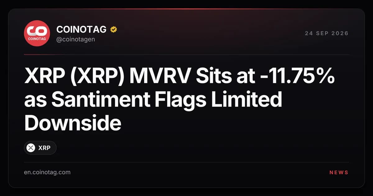 XRP (XRP) MVRV Sits at -11.75% as Santiment Flags Limited Downside