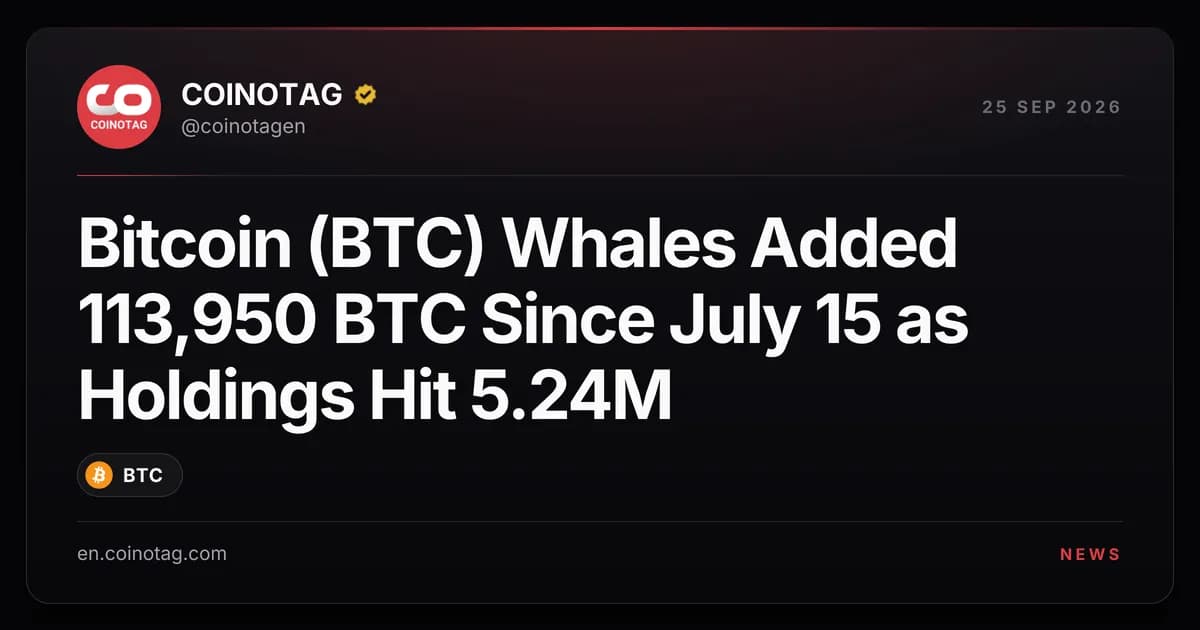 Bitcoin (BTC) Whales Added 113,950 BTC Since July 15 as Holdings Hit 5.24M