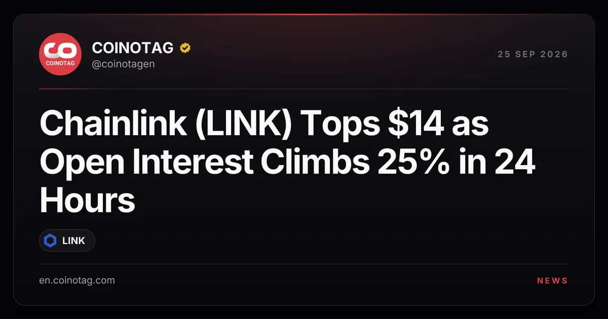 Chainlink (LINK) Tops $14 as Open Interest Climbs 25% in 24 Hours