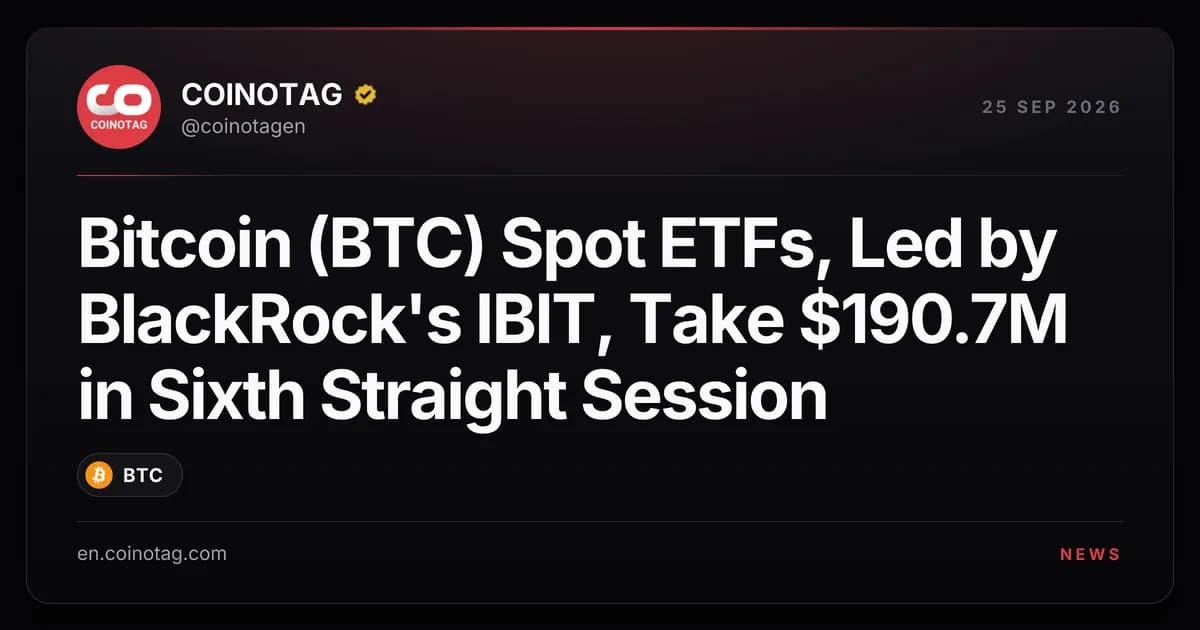 Bitcoin (BTC) Spot ETFs, Led by BlackRock's IBIT, Take $190.7M in Sixth Straight Session