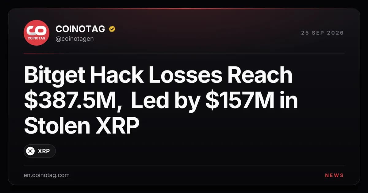 Bitget Hack Losses Reach $387.5M, Led by $157M in Stolen XRP