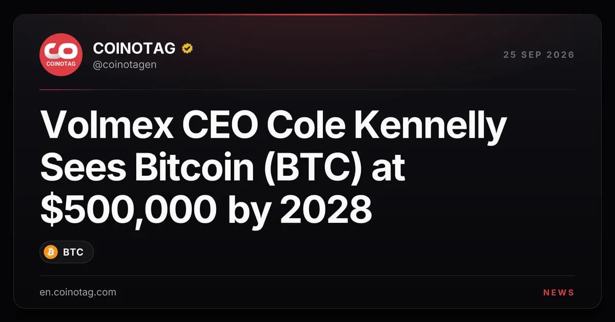 Volmex CEO Cole Kennelly Sees Bitcoin (BTC) at $500,000 by 2028
