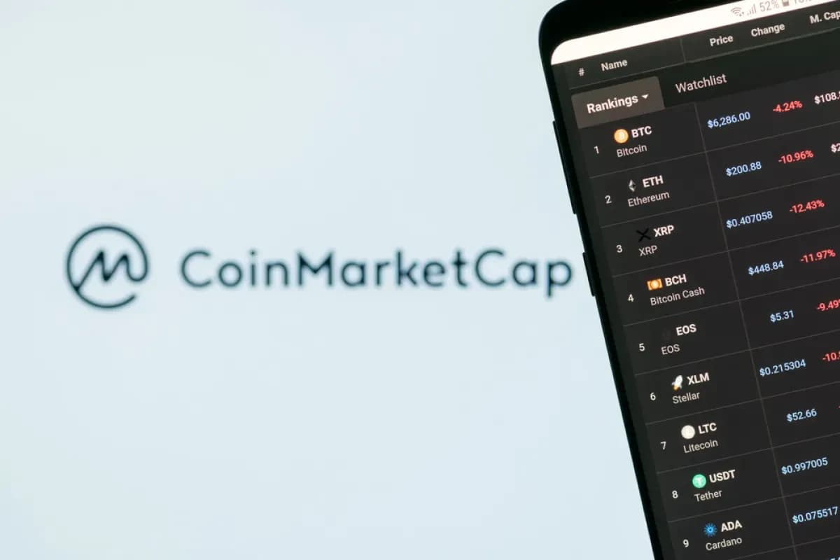 Go-To BTC, XRP, and SHIB Liquidation Tracker Acquired by CoinMarketCap